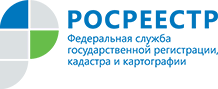 Росреестр.