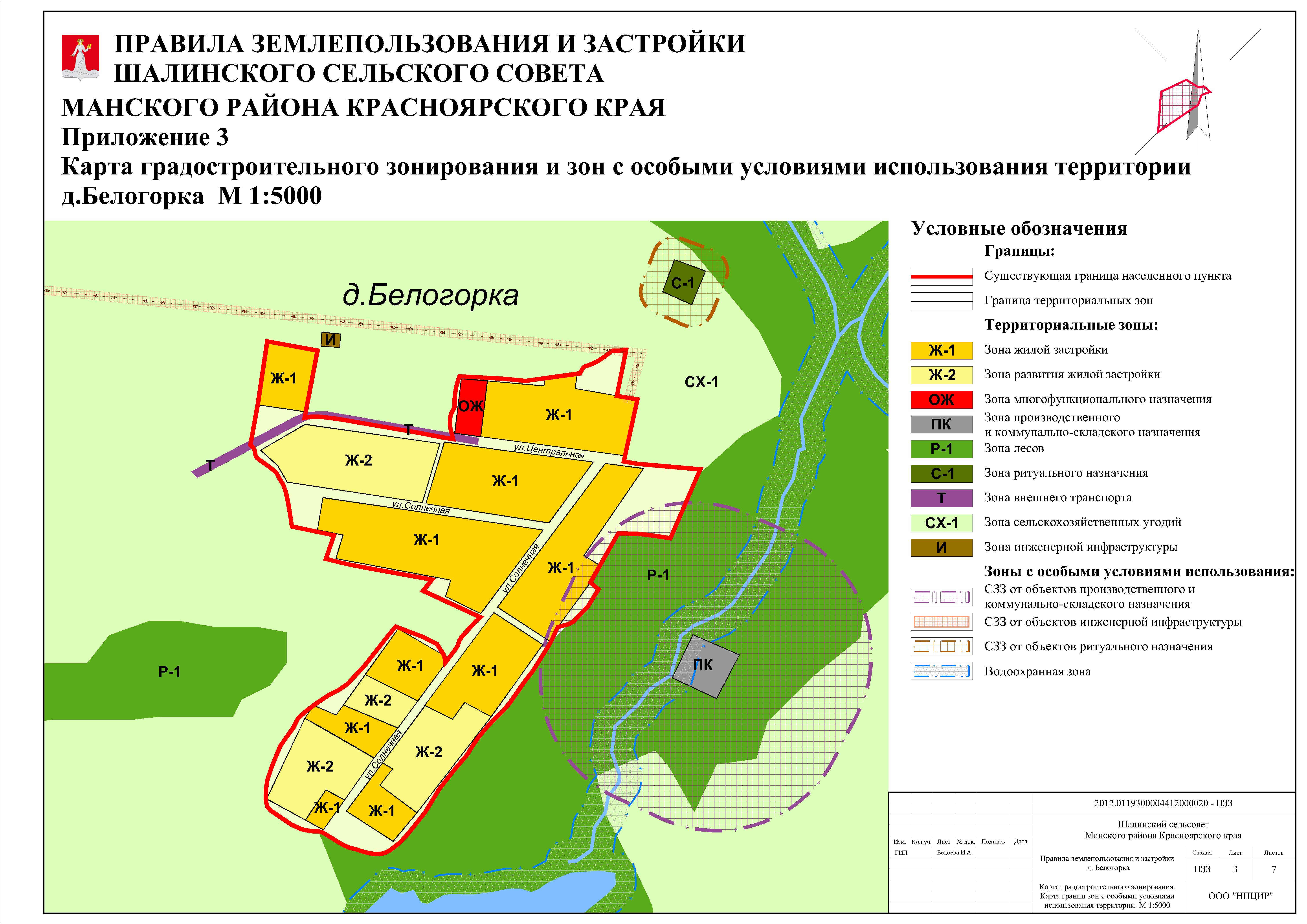 Изображения.